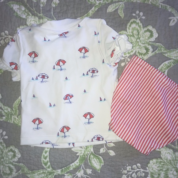 Janie & Jack Rashguard Set - Picture 4 of 5